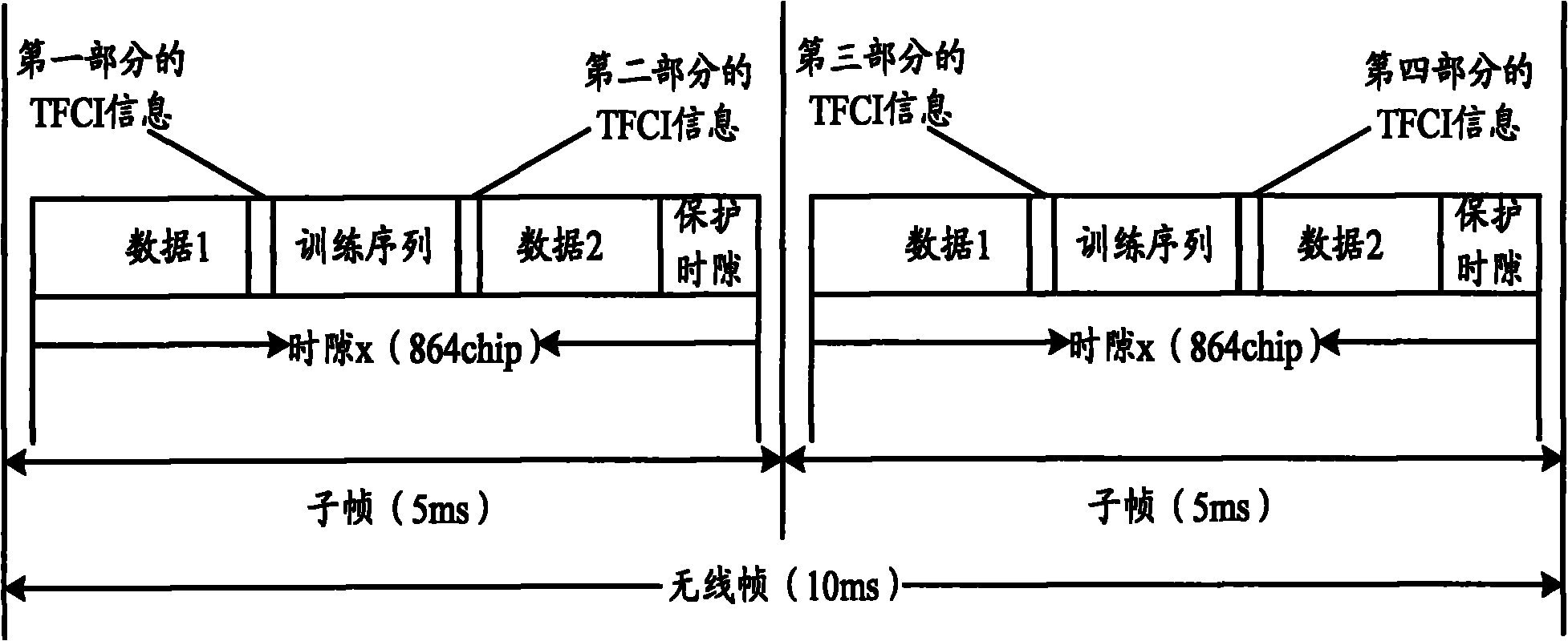 Method for sampling received signal by using terminal equipment and terminal equipment