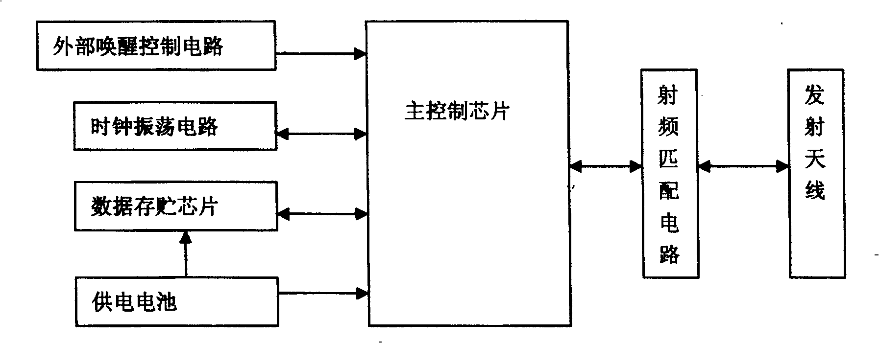 Express highway network toll ambiguous path recognition system and recognition method thereof