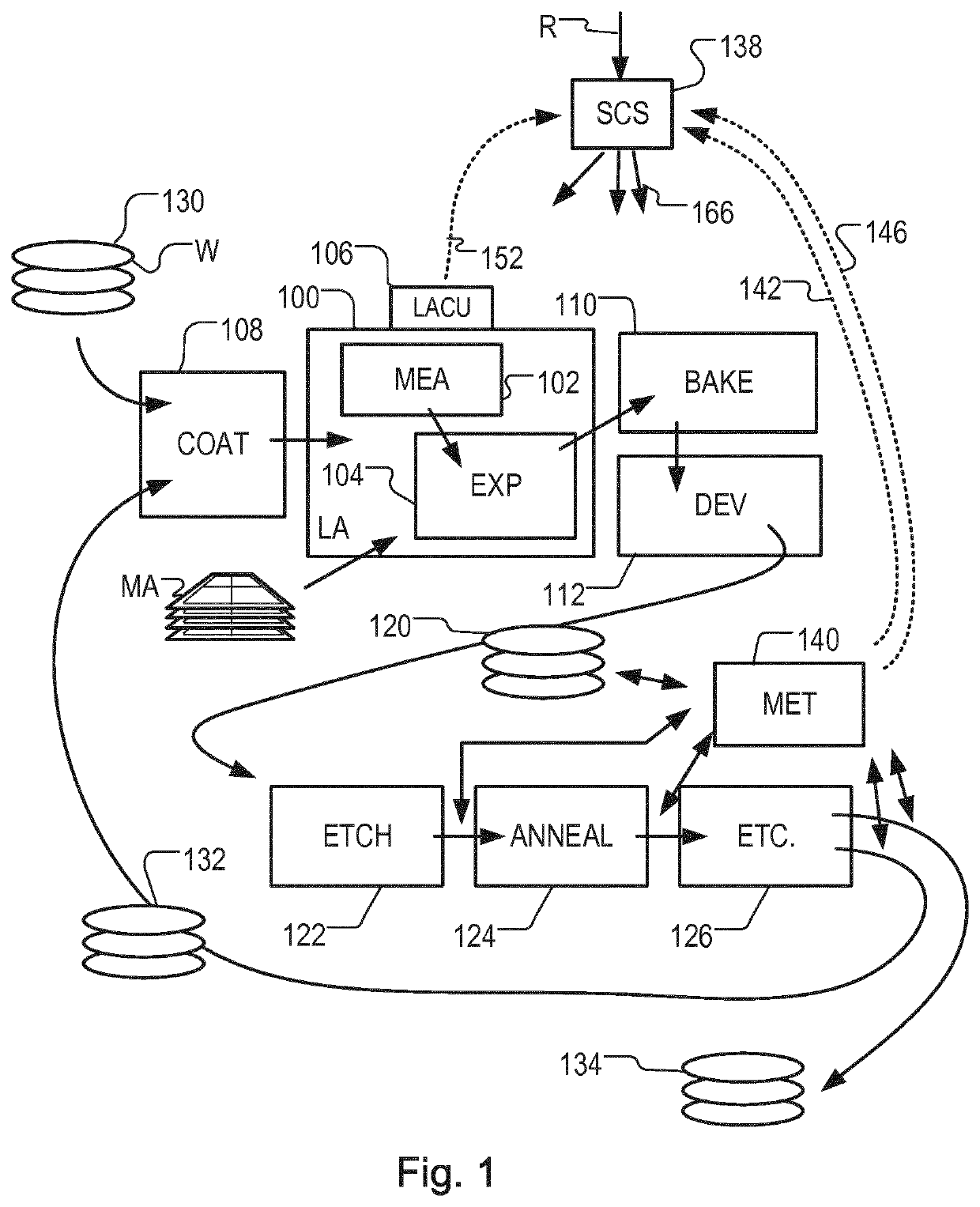 Method for determining deformation