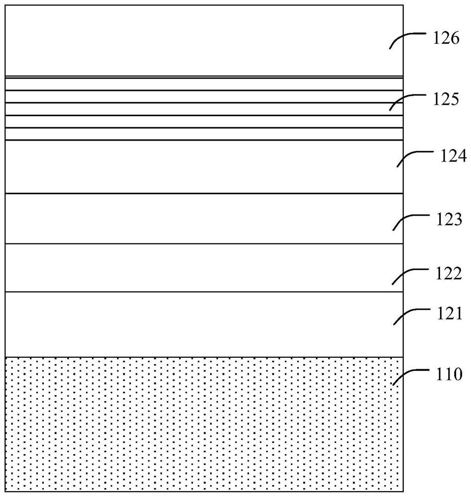 Epitaxial structure of light emitting diode and preparation method thereof