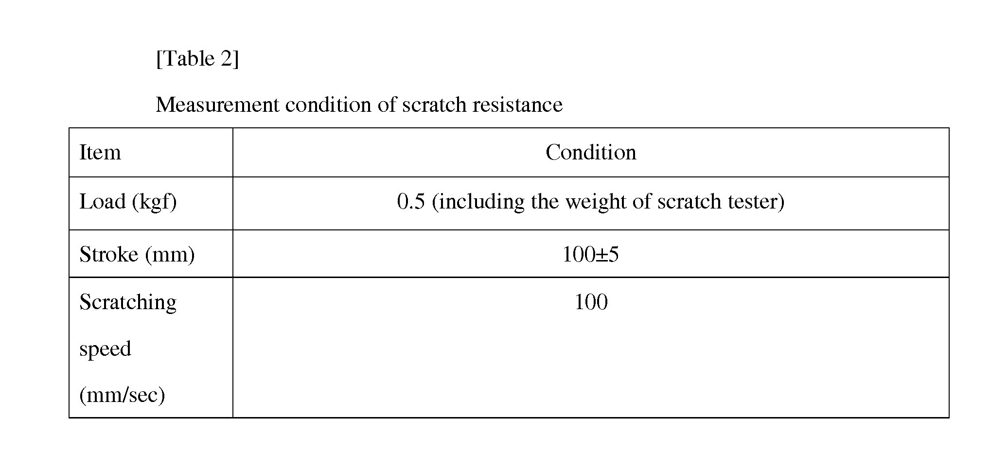 Polypropylene resin composition