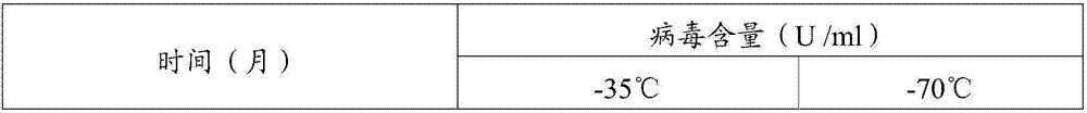 Porcine reproductive and respiratory syndrome virus-swine influenza virus reconstructed virion vaccine as well as preparation method and application thereof