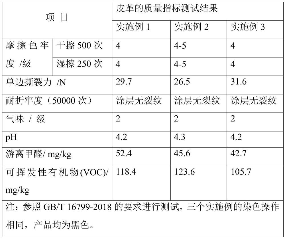 Production process of low-odor low-VOC (volatile organic compound) cowhide sofa leather