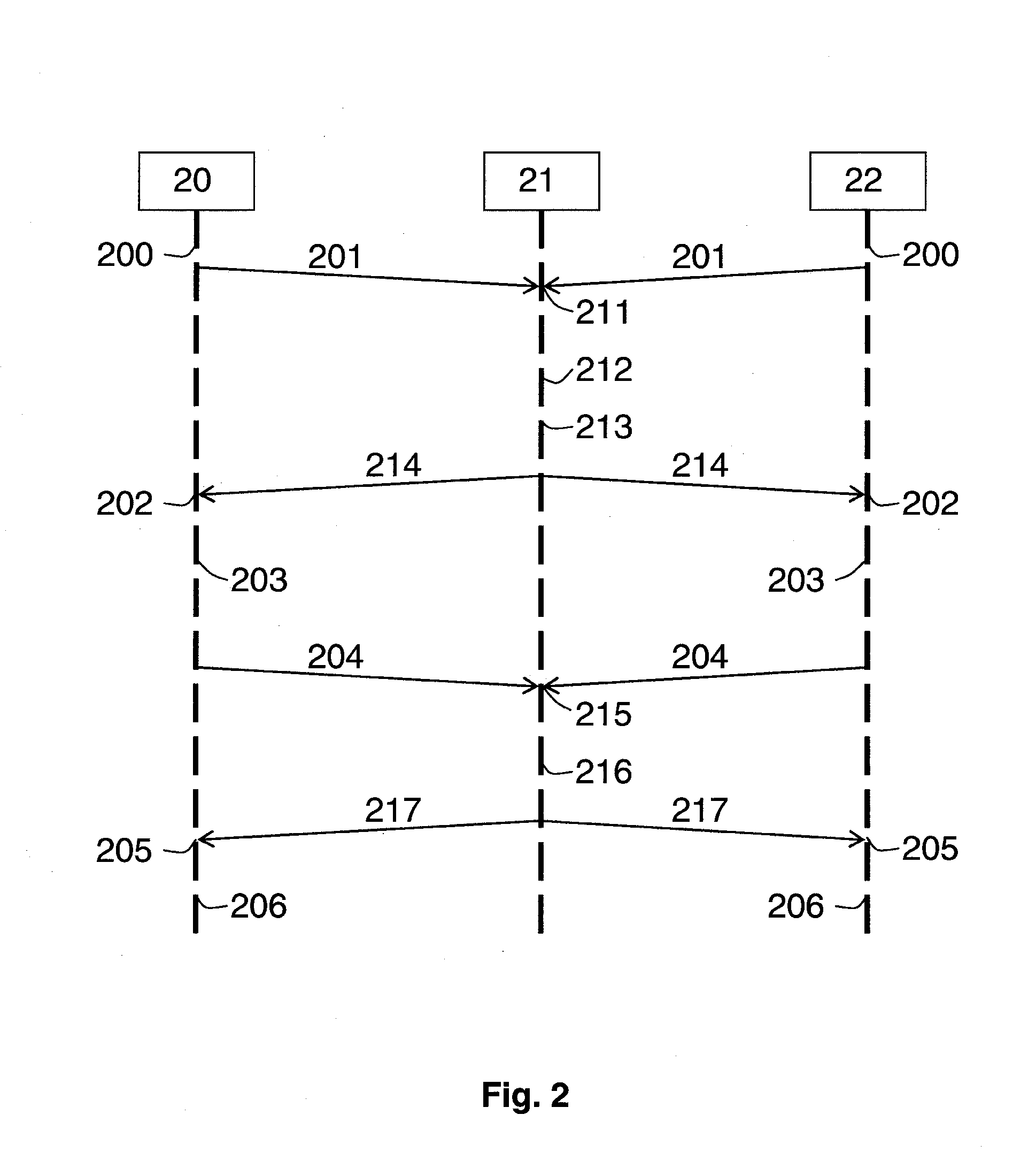 Method for Generating Cooperation Areas in Communications Networks and Corresponding Network Nodes