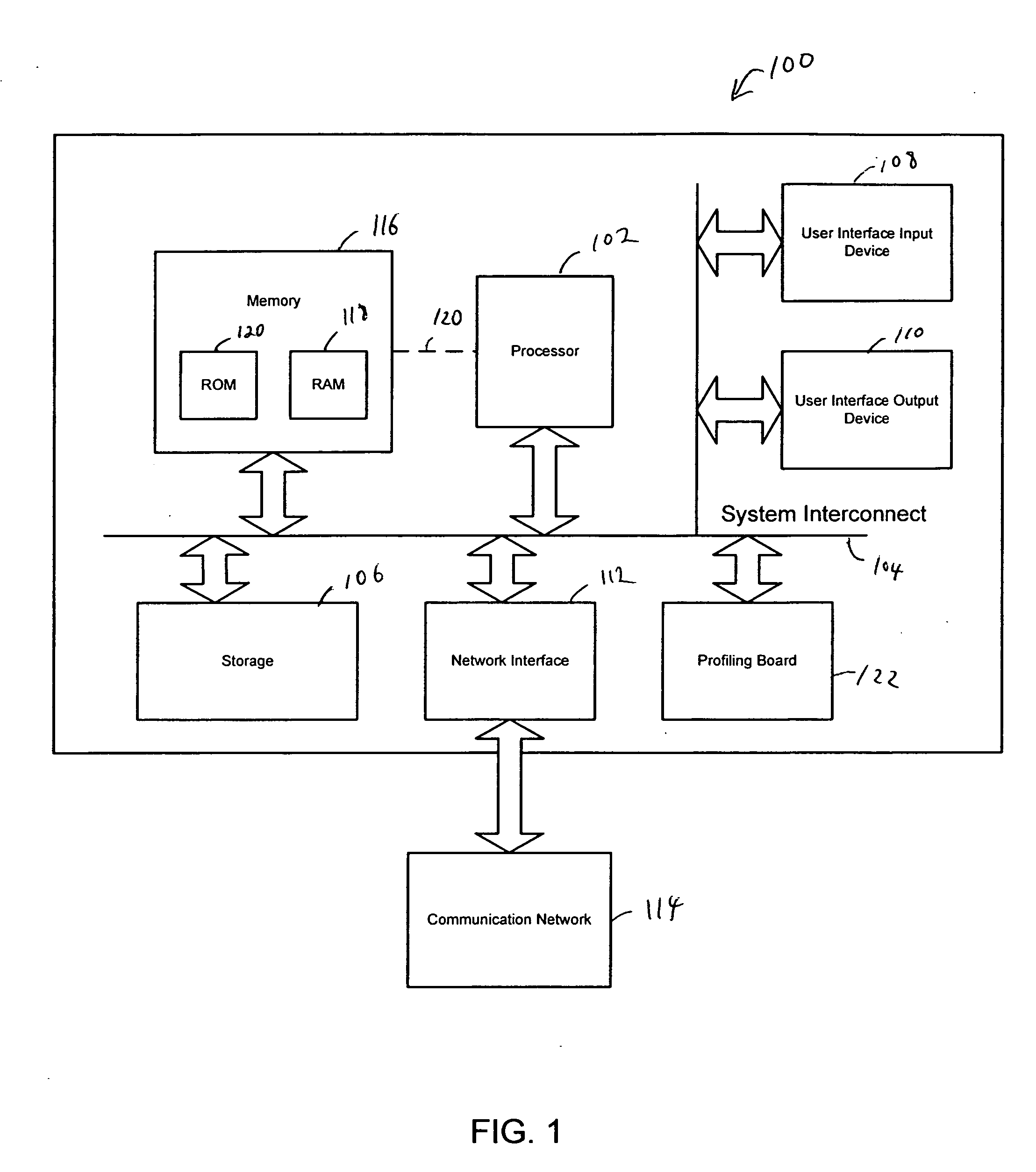 Hardware environment for low-overhead profiling