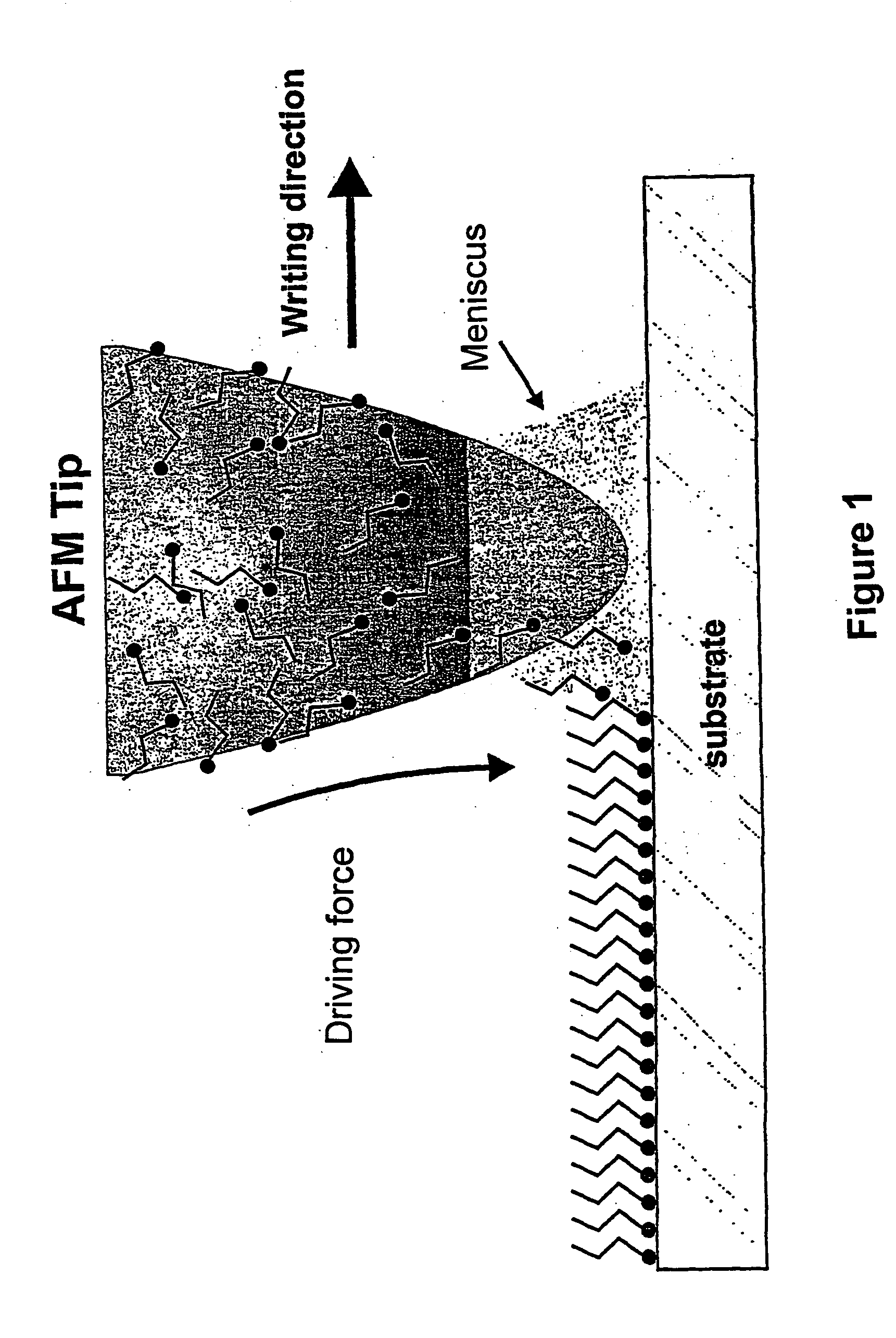 Nanolithography methods and products therefor and produced thereby