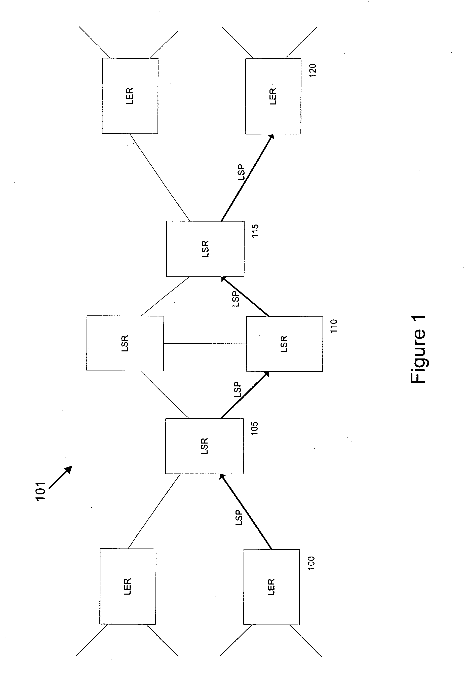 Differentiated services using weighted quality of service (QoS)