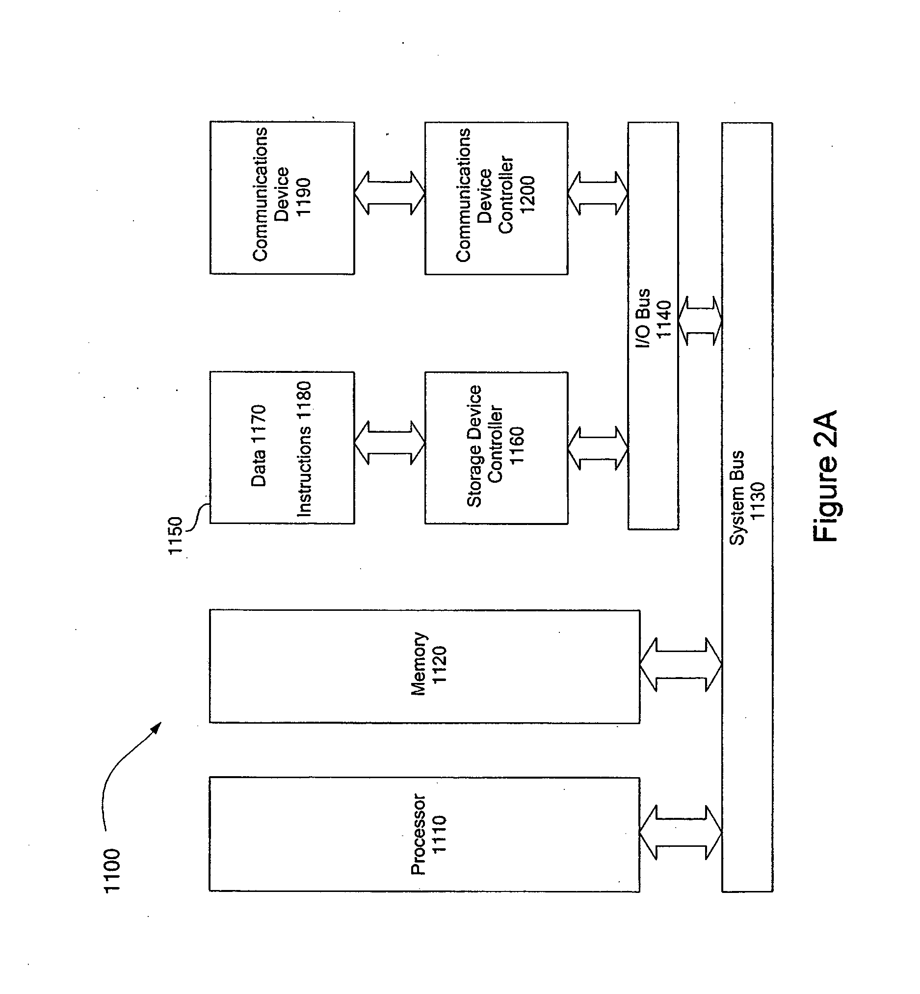 Differentiated services using weighted quality of service (QoS)