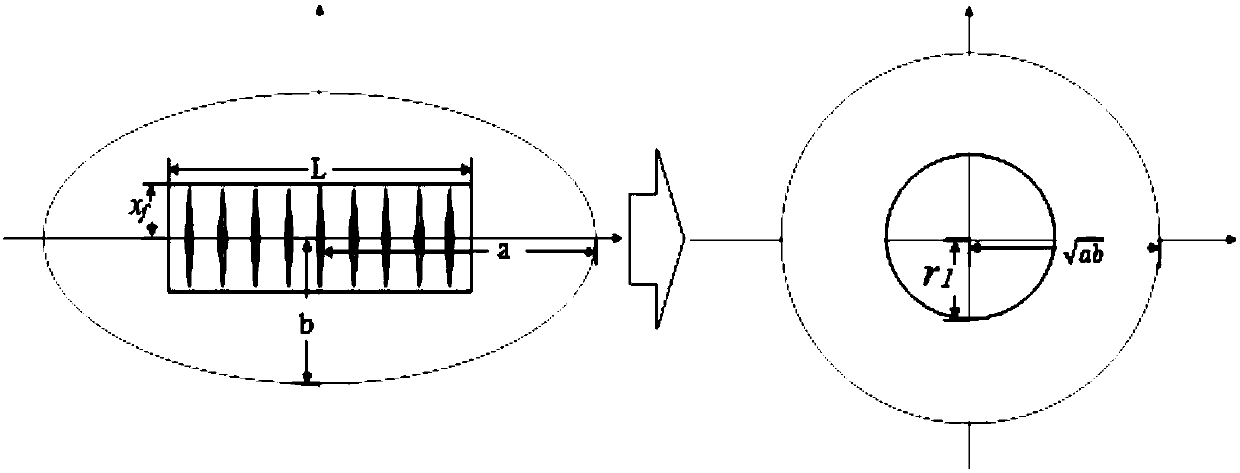 Method and device for determining productivity of tight gas reservoir fracturing gas well