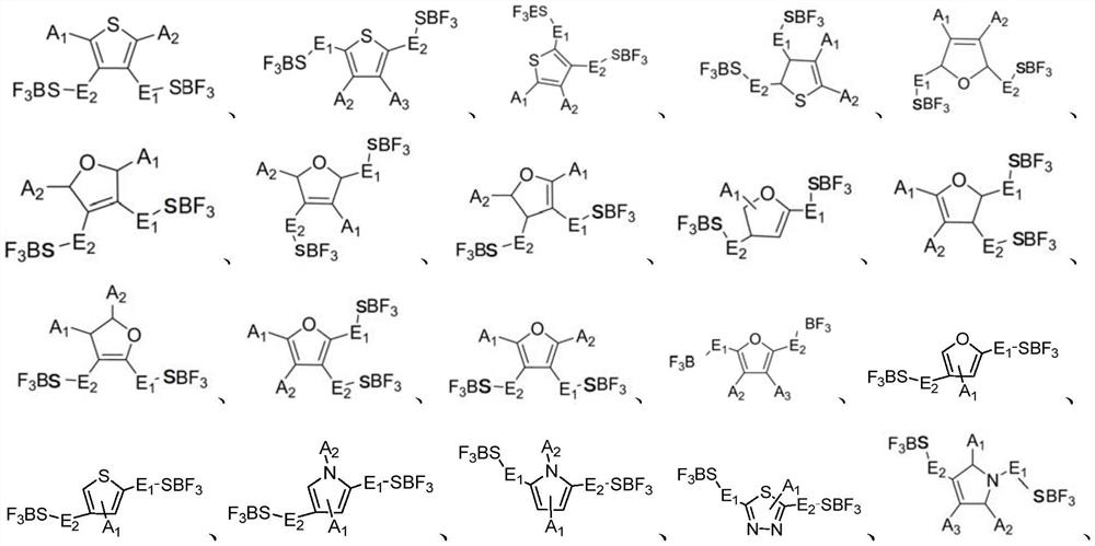 Sulfur-based boron trifluoride salt electrolyte containing unsaturated heterocyclic ring as well as preparation method and application of sulfur-based boron trifluoride salt electrolyte