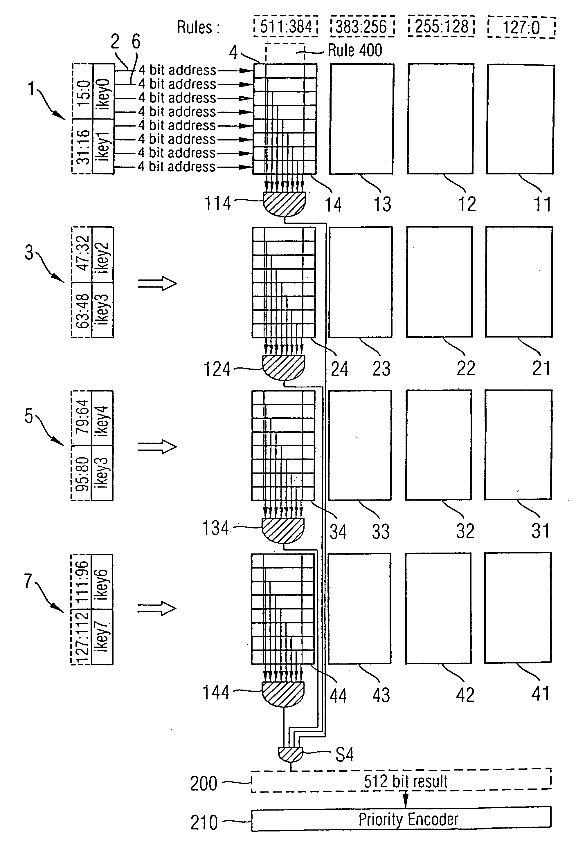 Method and system for determining conformance of a data key with rules by means of memory lookups