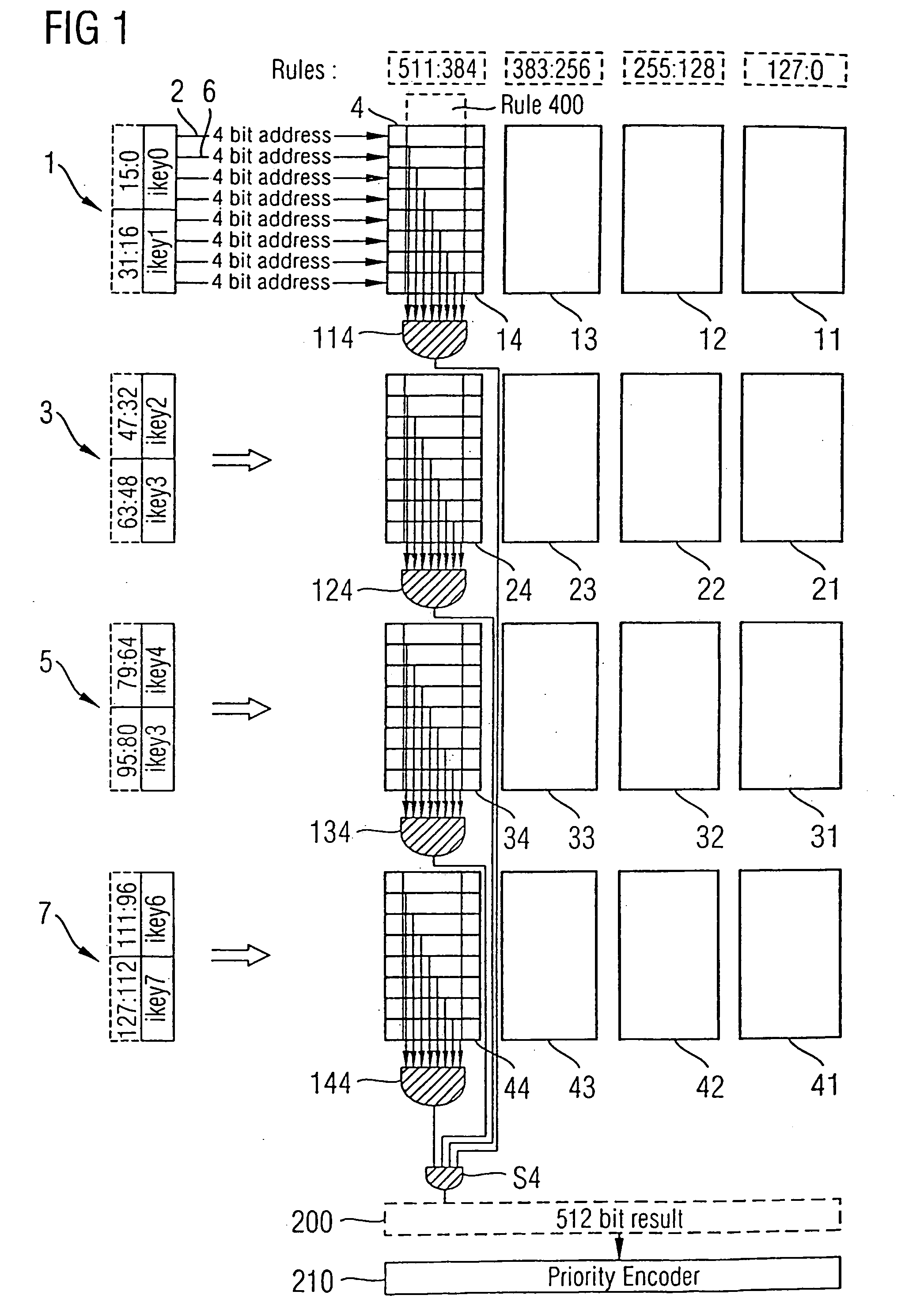 Method and system for determining conformance of a data key with rules by means of memory lookups
