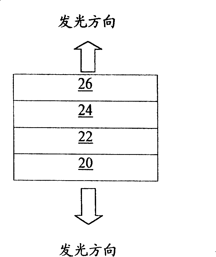 Organic light-emitting diode having a breaker construction and method for making same