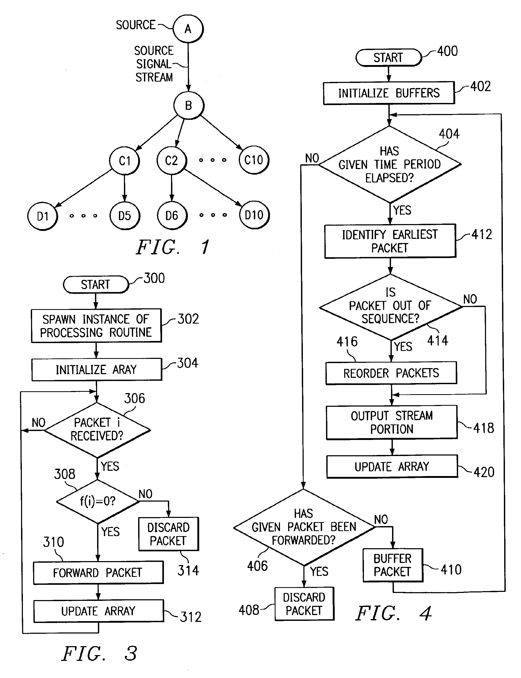 Method and system for fault tolerant media streaming over the Internet