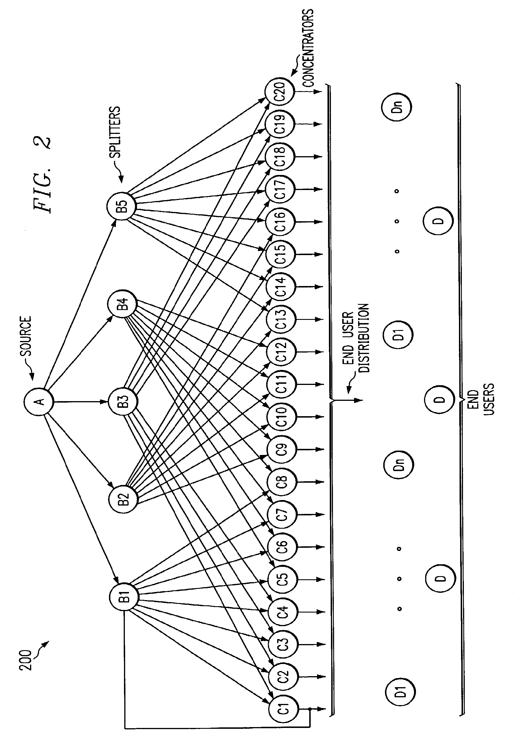 Method and system for fault tolerant media streaming over the Internet