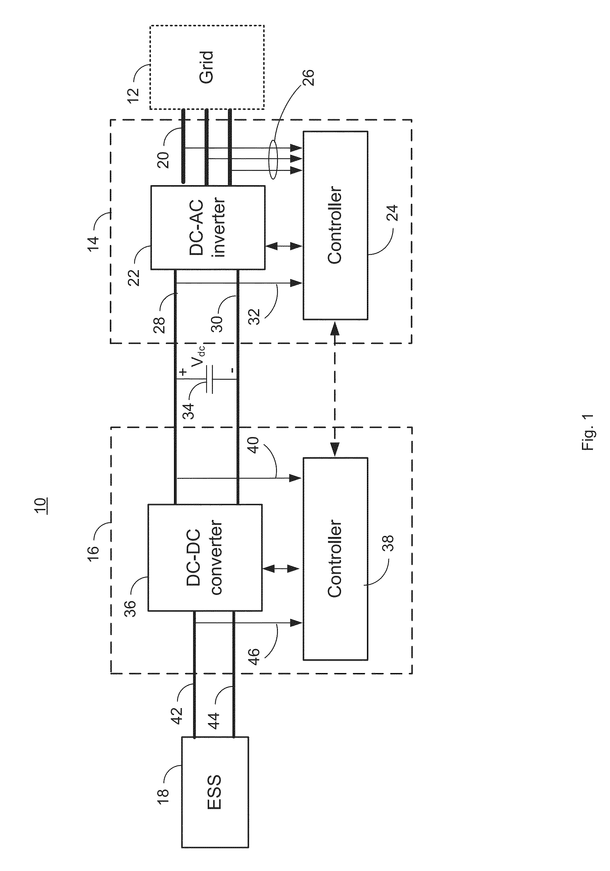 Control of energy storage system inverter system in a microgrid application