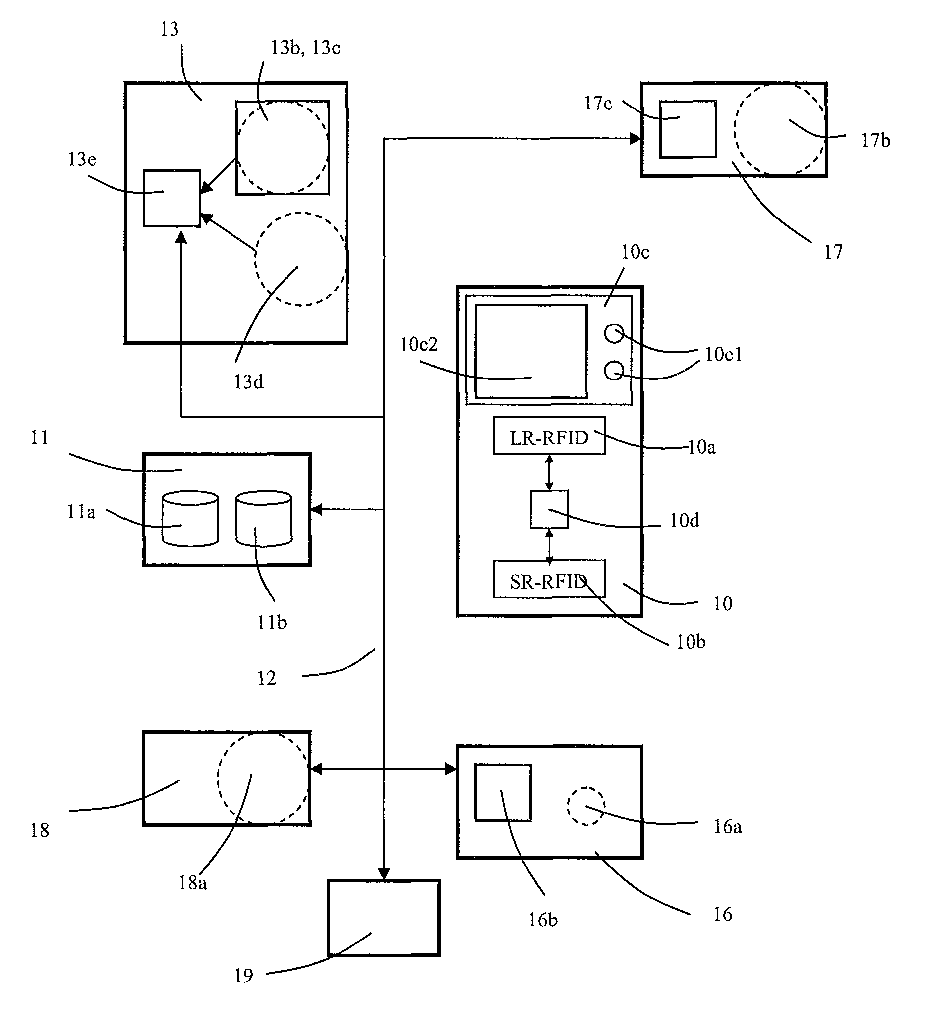 Method and system for limiting access rights within a building