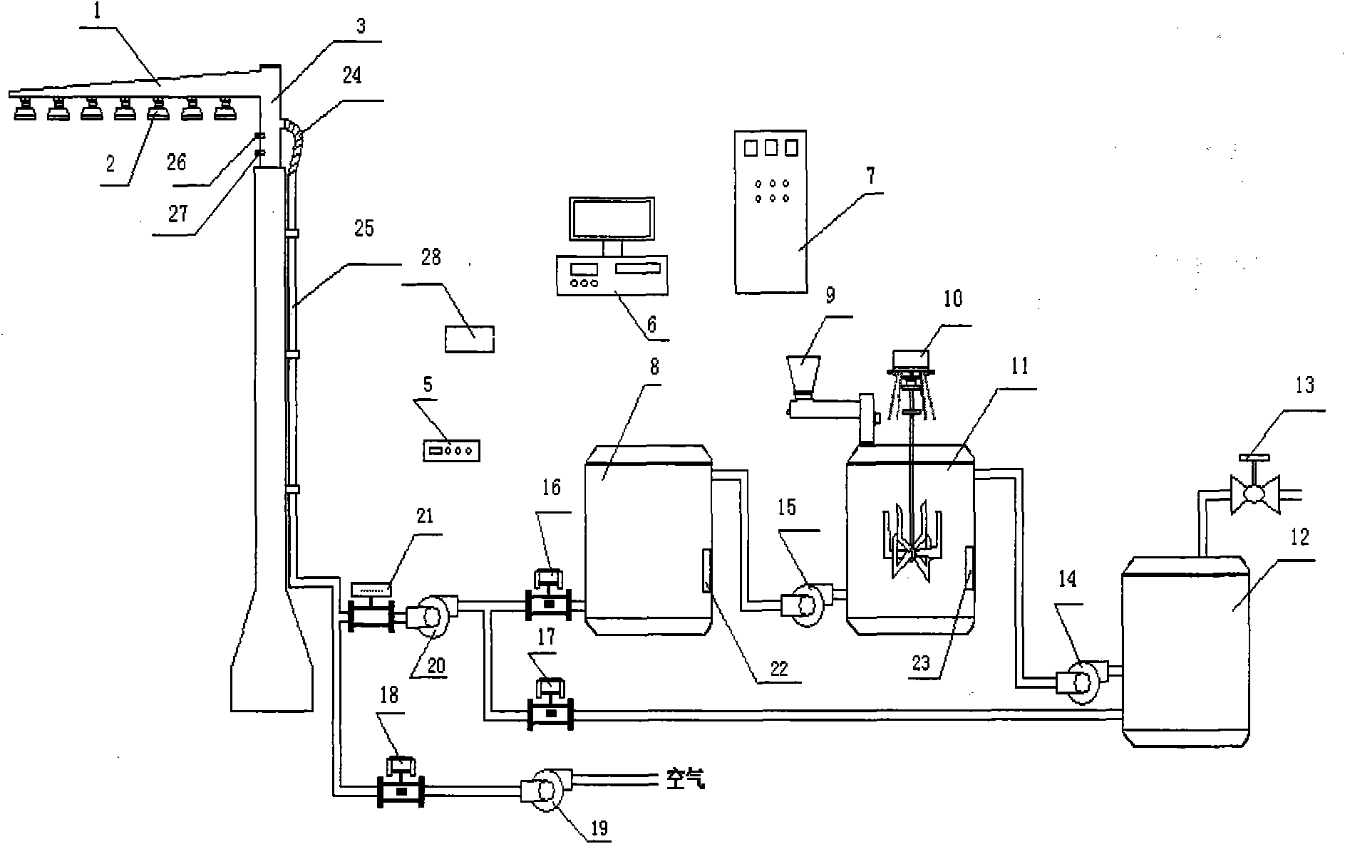 Control system of spraying device of open coal car