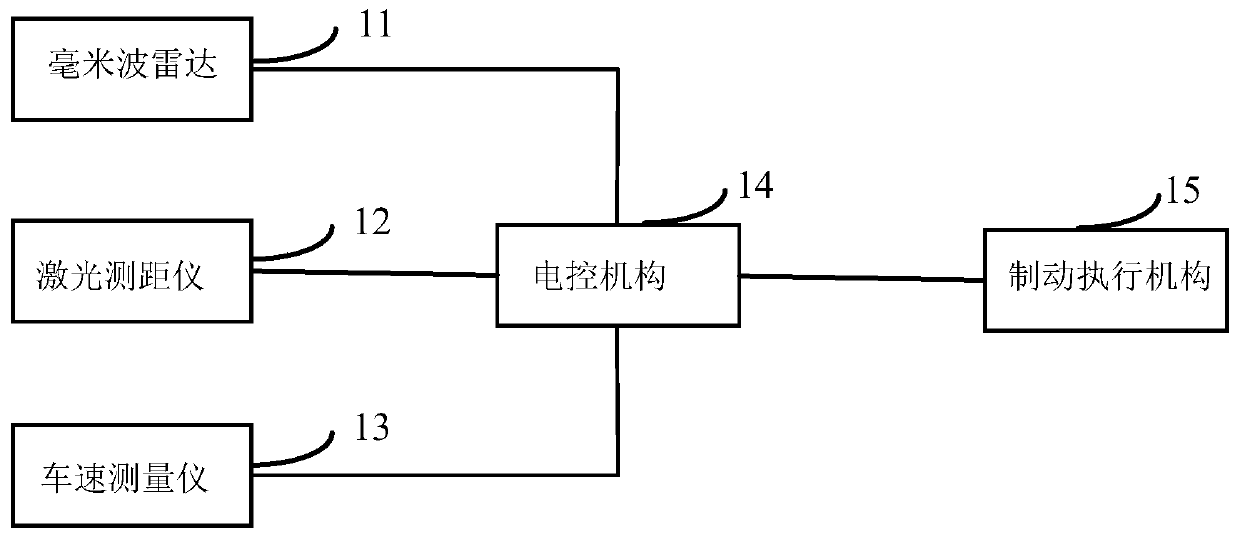 Vehicle collision preventing method and device