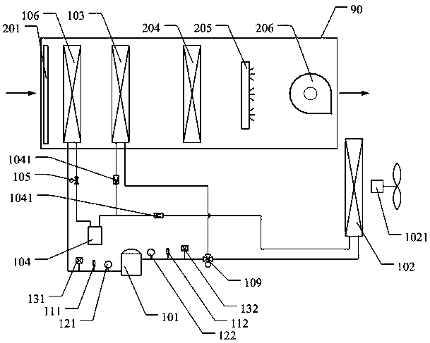 Control Method of Split Air Cooling Constant Temperature and Humidity Air Conditioner