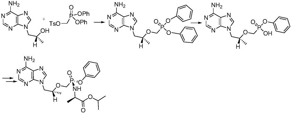 Industrialized continuous production method of hemifumarate tenofovir alafenamide
