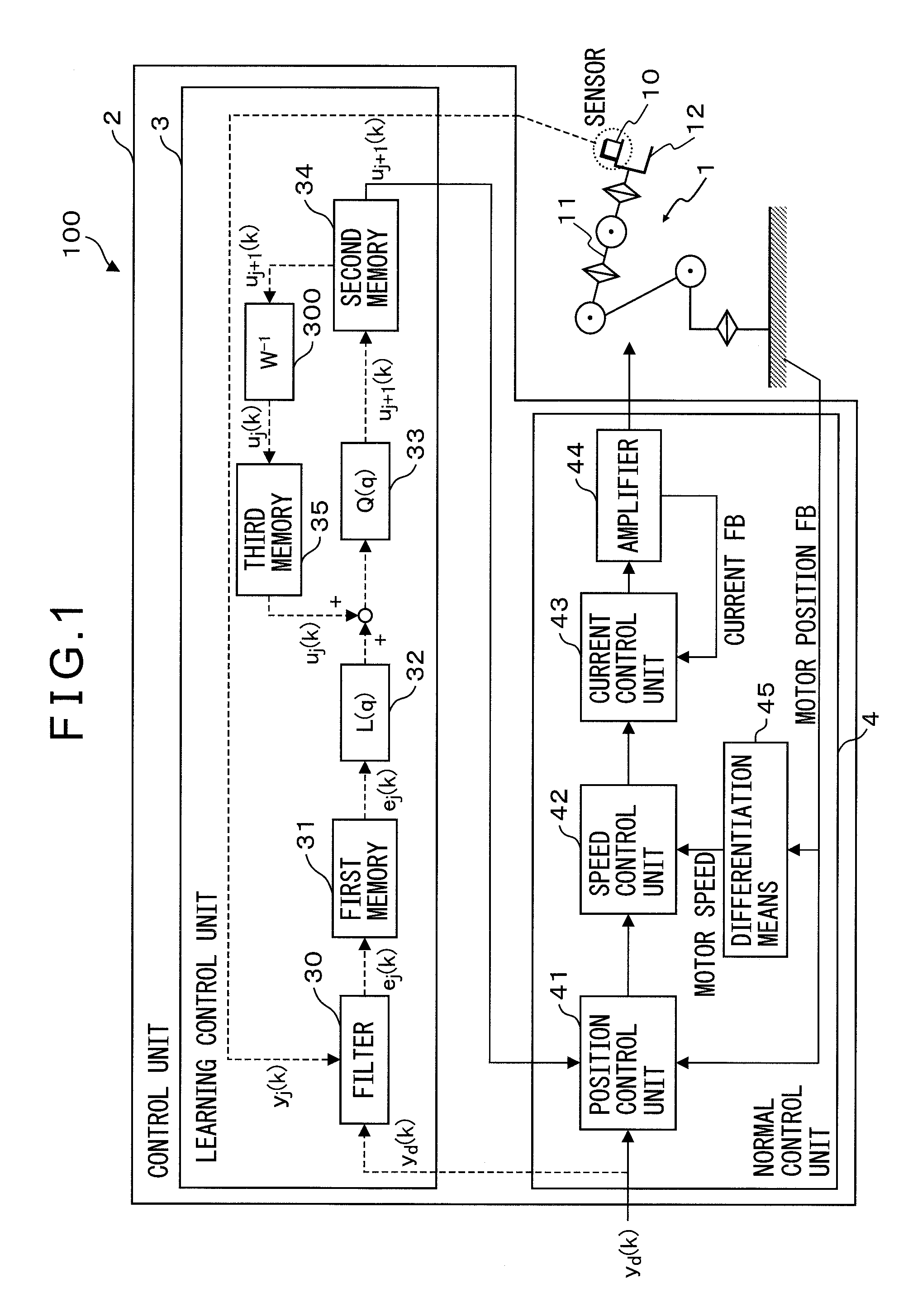 Robot having learning control function