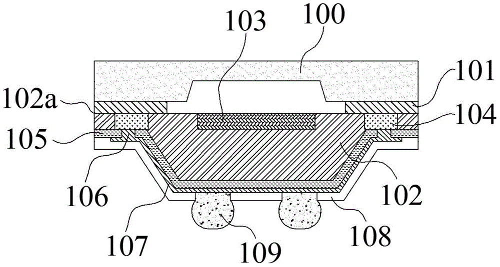 High-reliability image sensor packaging structure with stress protection structure