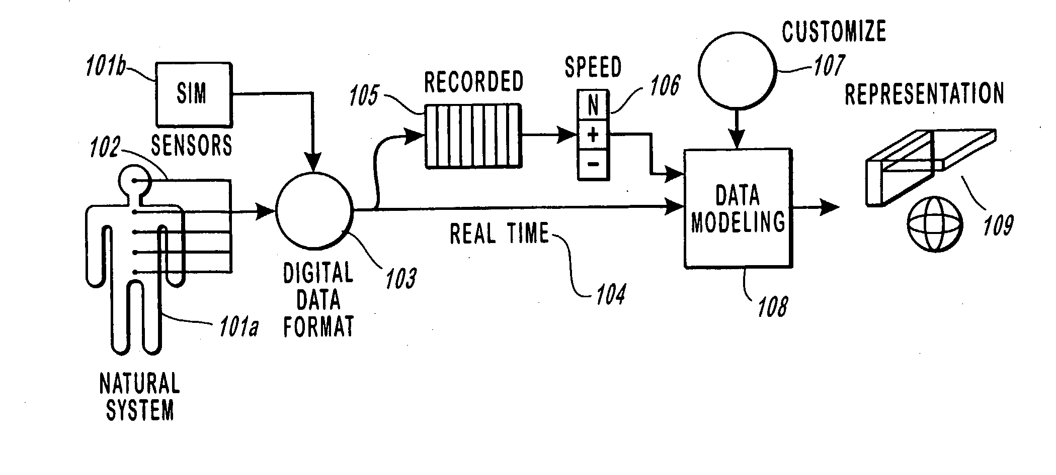 Anesthesia drug monitor