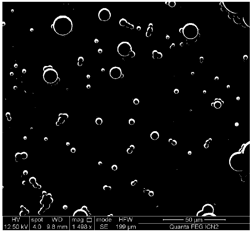 Preparation method of shape memory polyurethane micro-nano capsules and its driving method