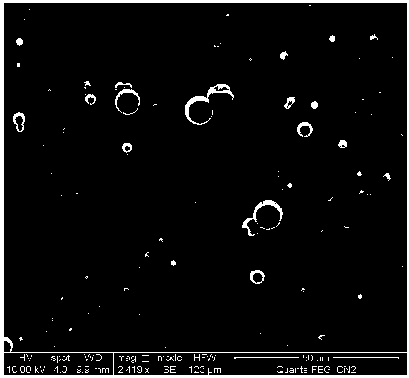 Preparation method of shape memory polyurethane micro-nano capsules and its driving method