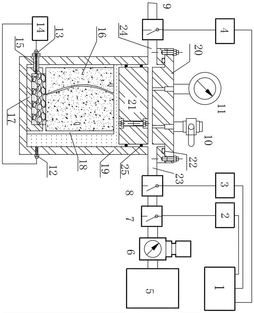 Simulation testing device and method for bituminous pavement pore water pressure