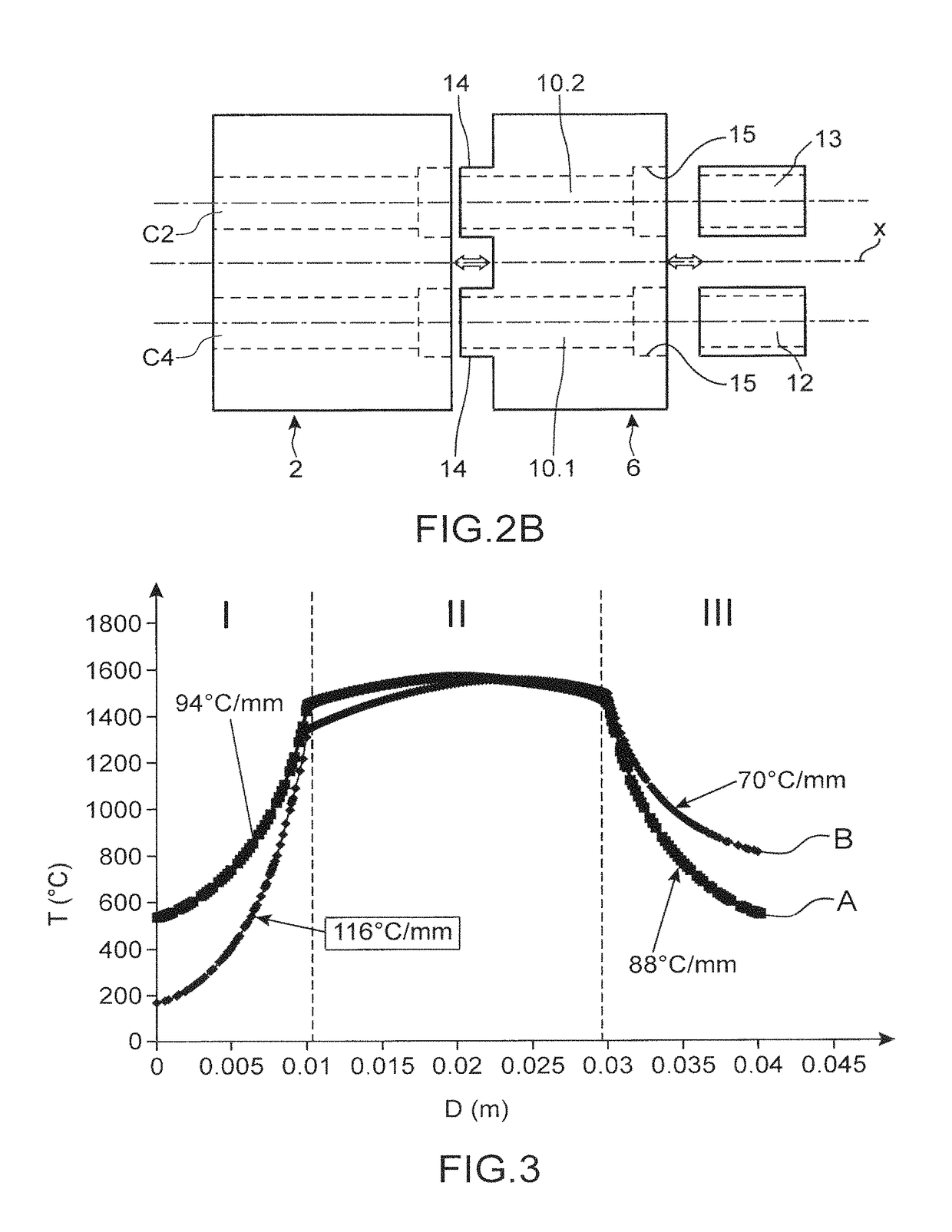 Combustion system having improved temperature resistance