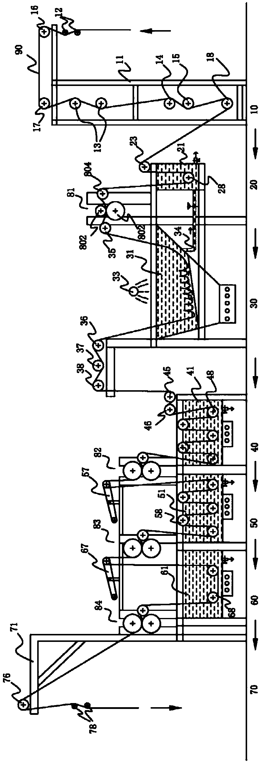 Open-width washing equipment and method of use thereof