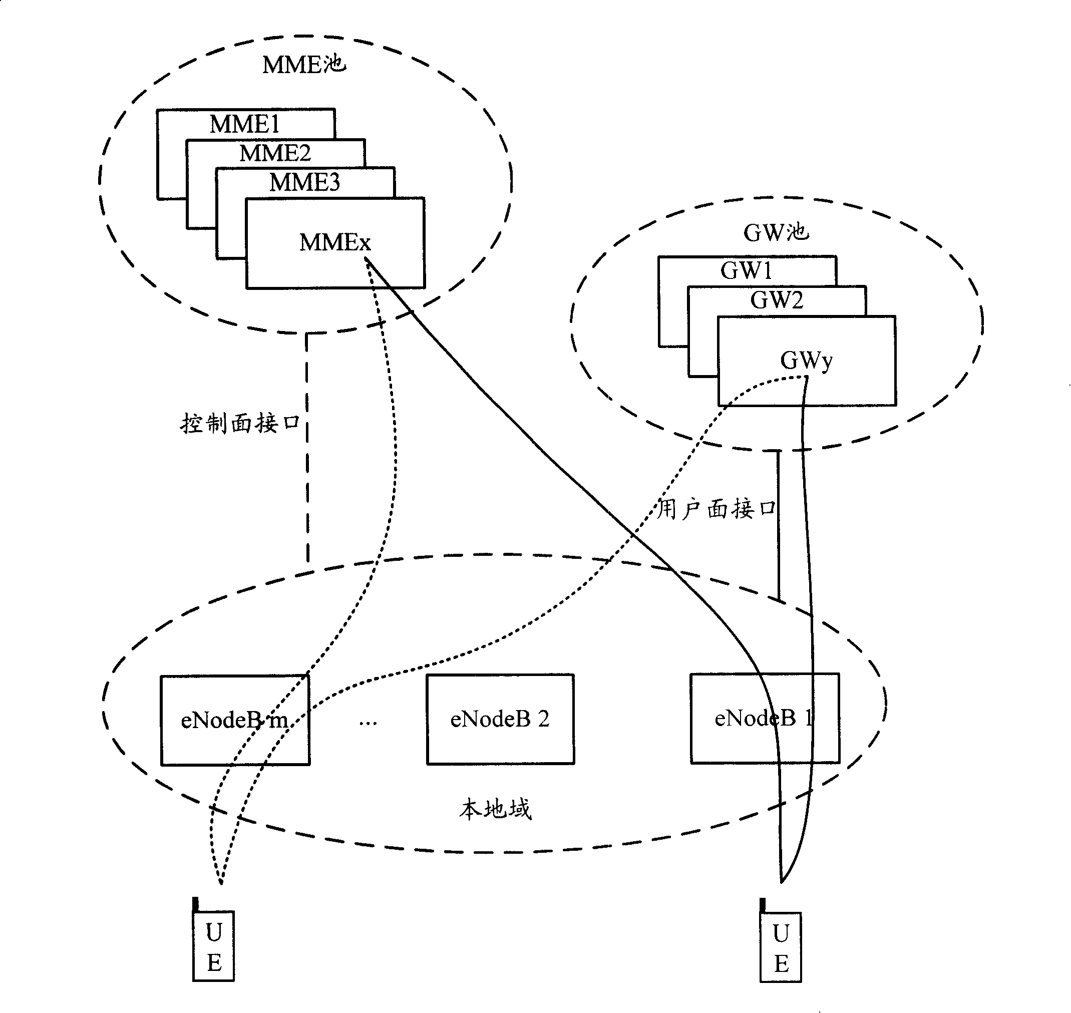 Customer premise equipment switching method and system in radio network