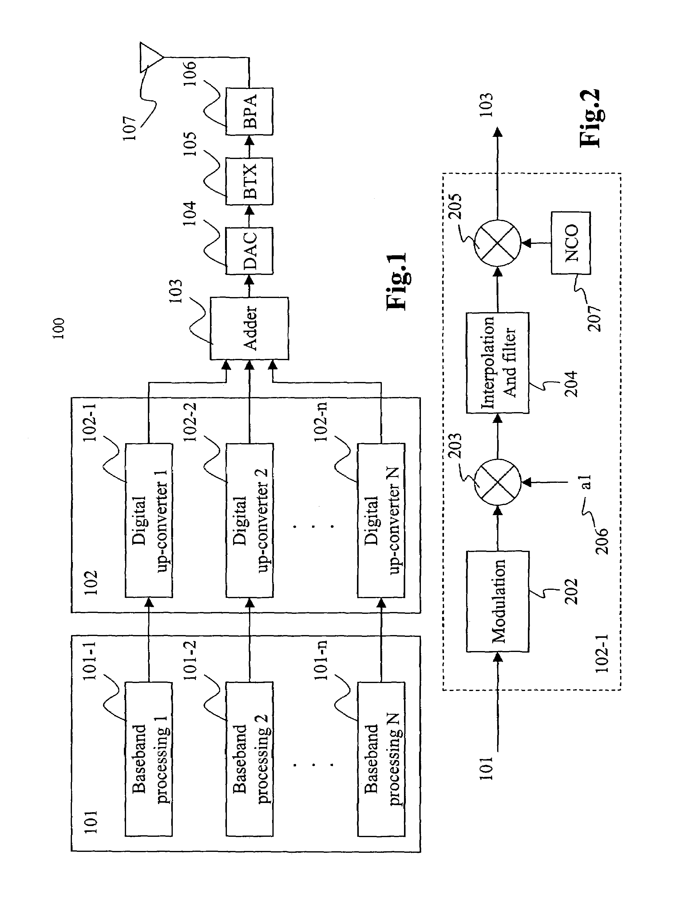 Method and its apparatus for increasing output power of the carriers of wide-band multi-carrier base station