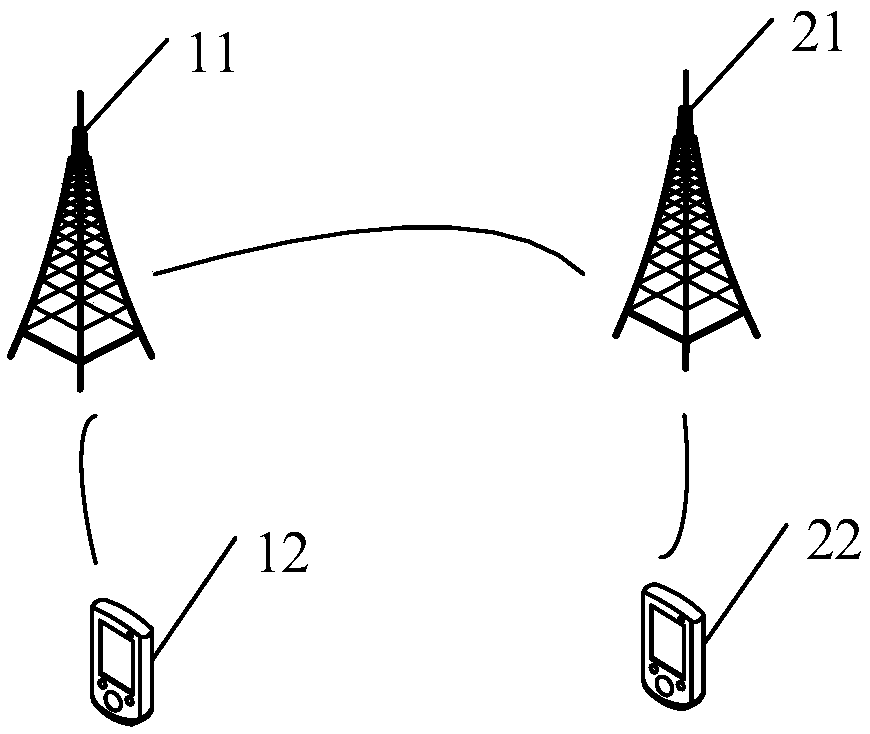 Interference processing method, base station and terminal