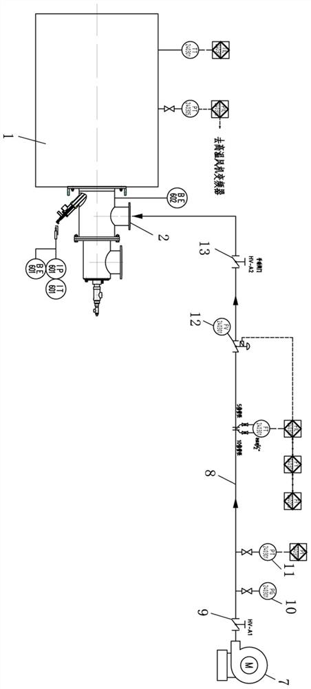 Sludge combustible gas hot blast stove ignition control system and control method