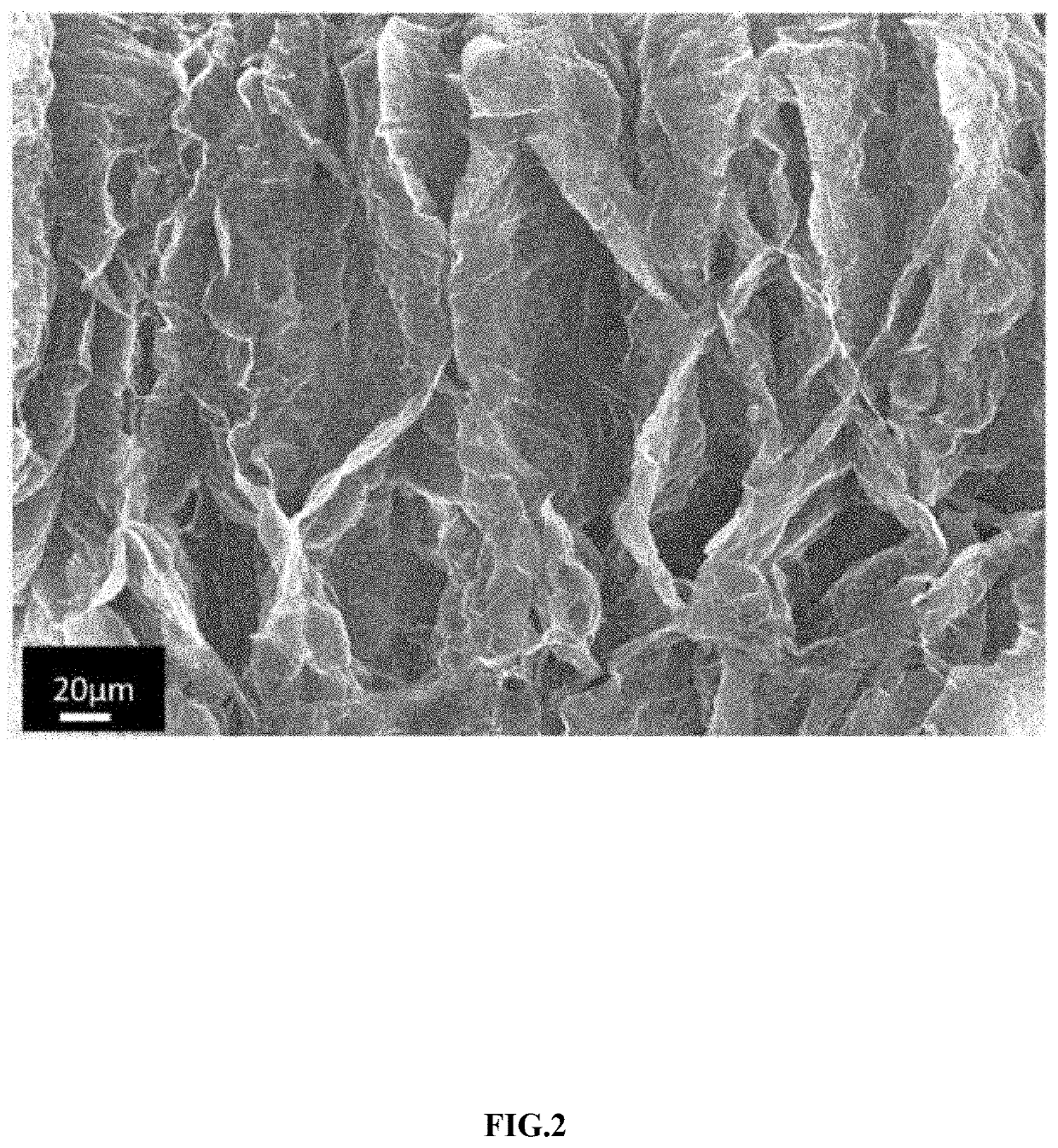 A method of synthesizing graphene felts without using binders