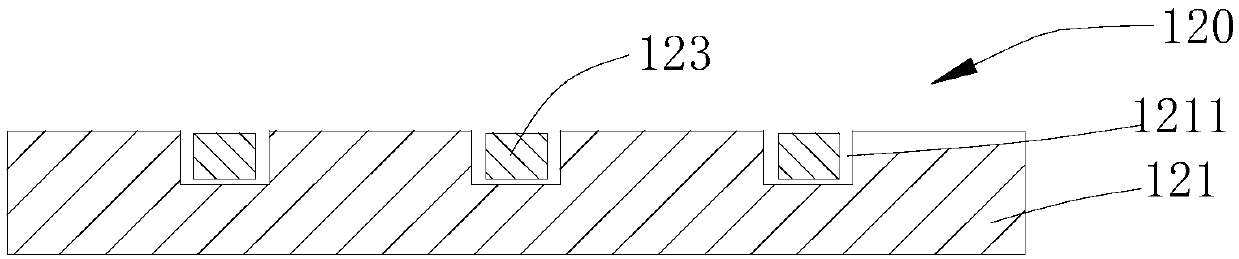 Array substrate and manufacturing method thereof, and display screen