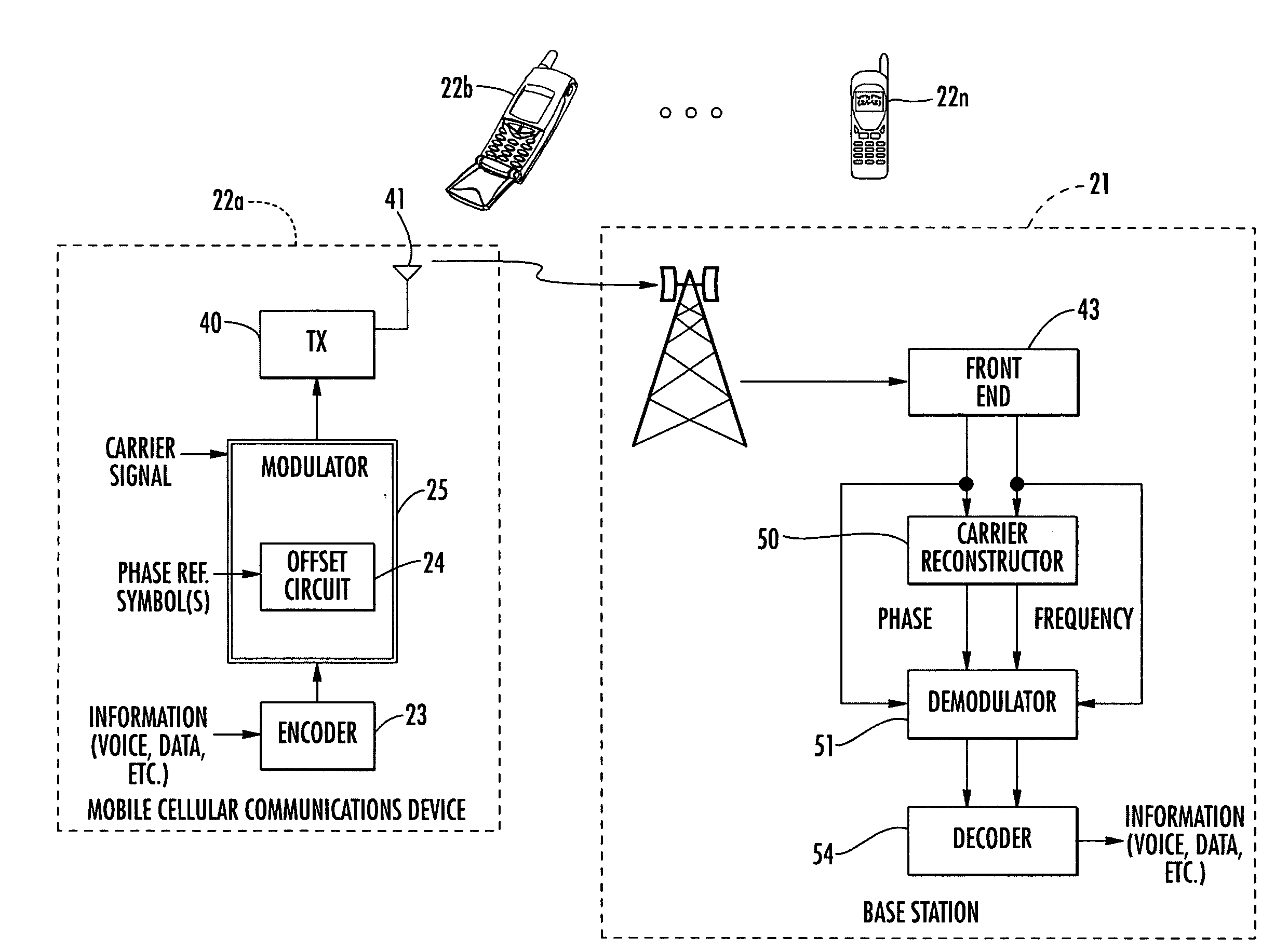 Cellular communications system using baseband carrier injection and related methods