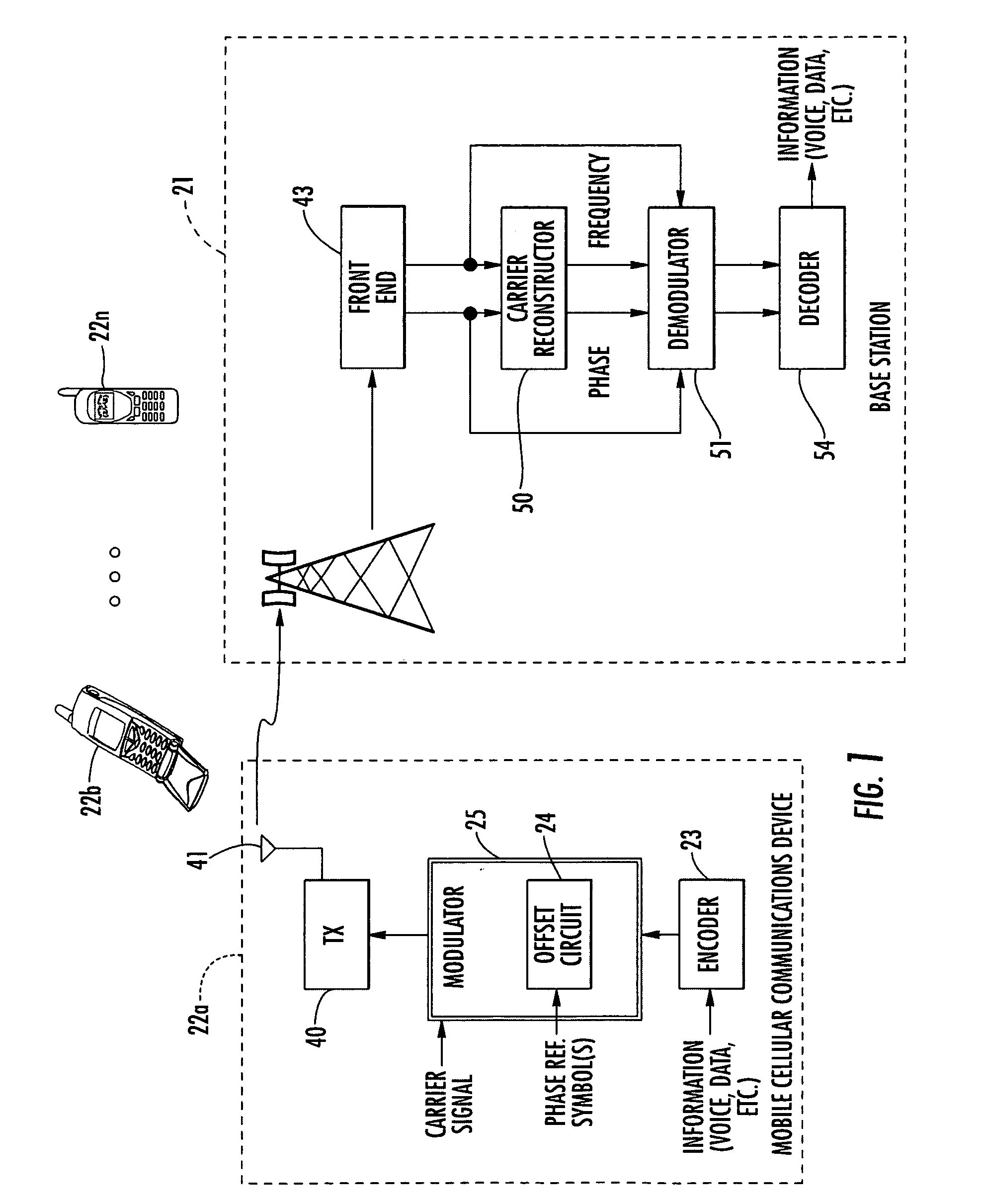 Cellular communications system using baseband carrier injection and related methods