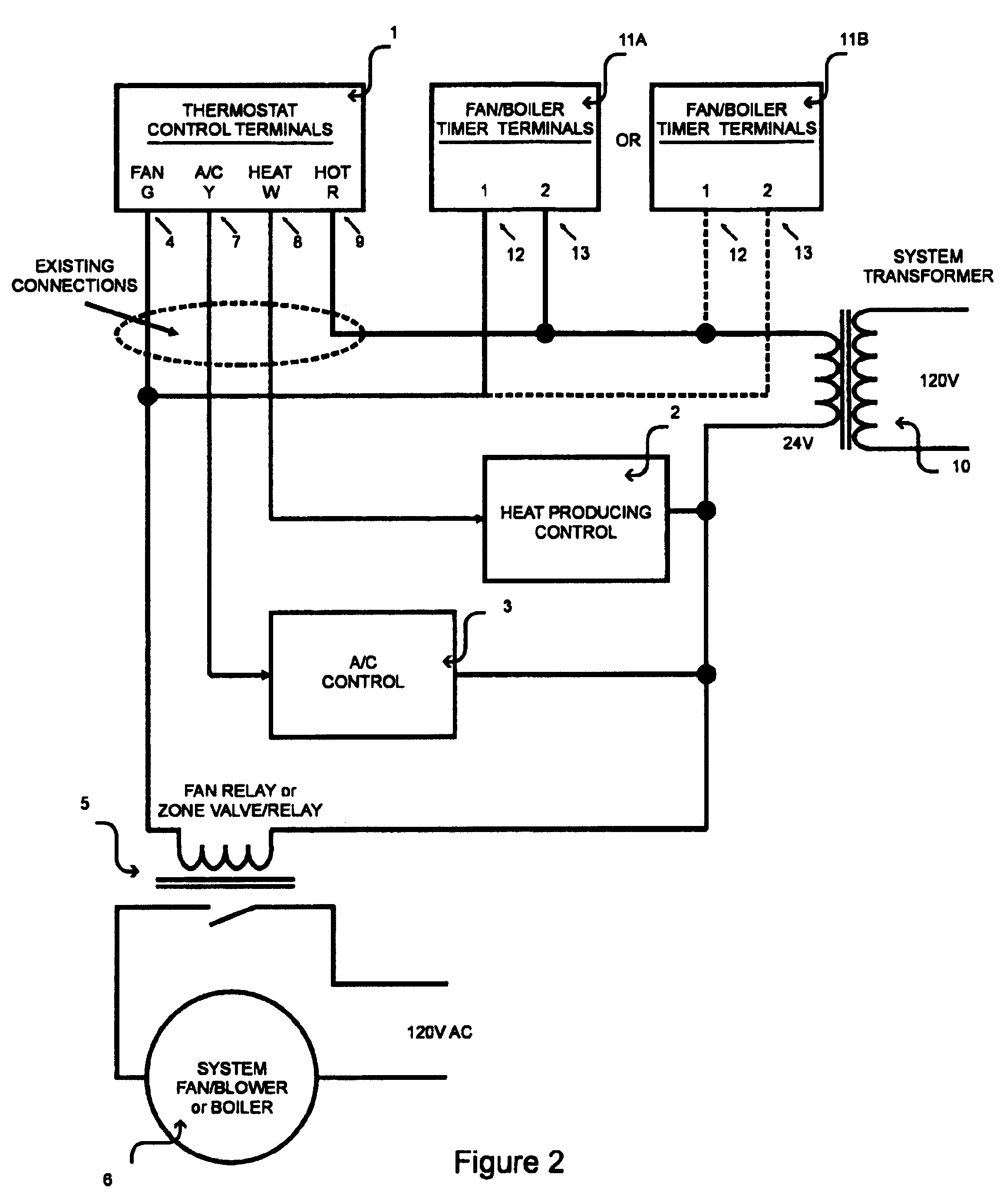 Thermostat fan and boiler timer