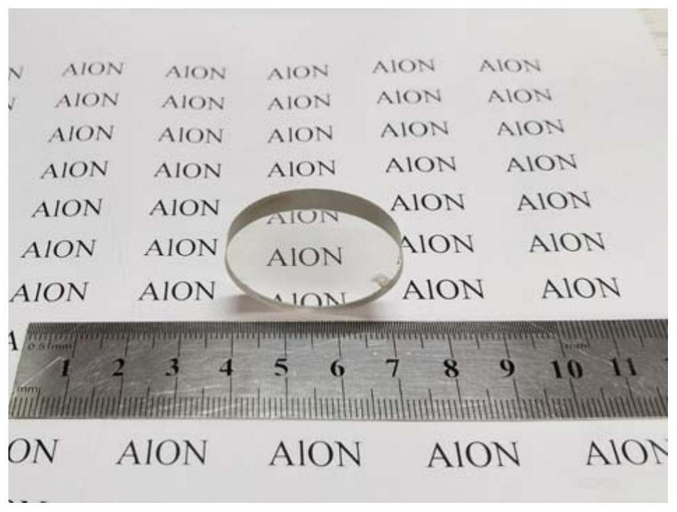 Preparation method of uniformly coated AlON powder and transparent ceramic