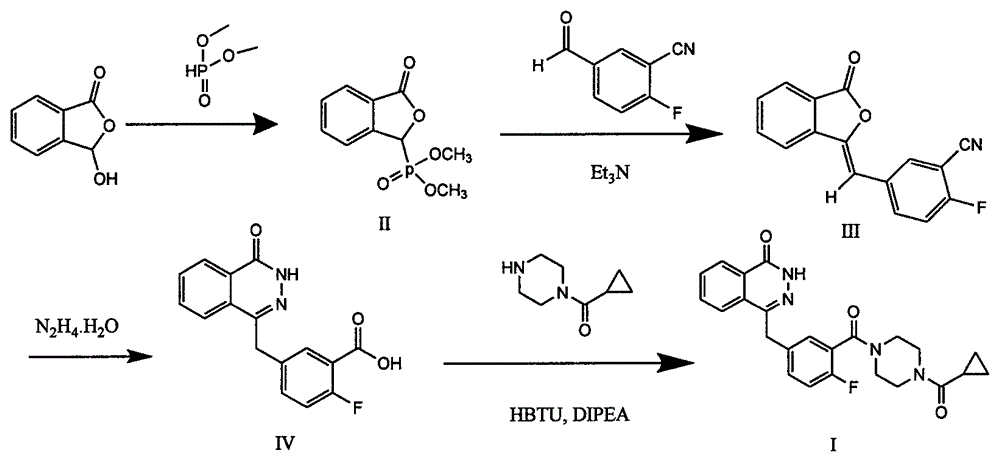 Preparation method of Olaparib and analogue of Olaparib