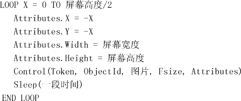 Method and system for outputting and controlling LAN (Local Area Network) remote images, audios and videos