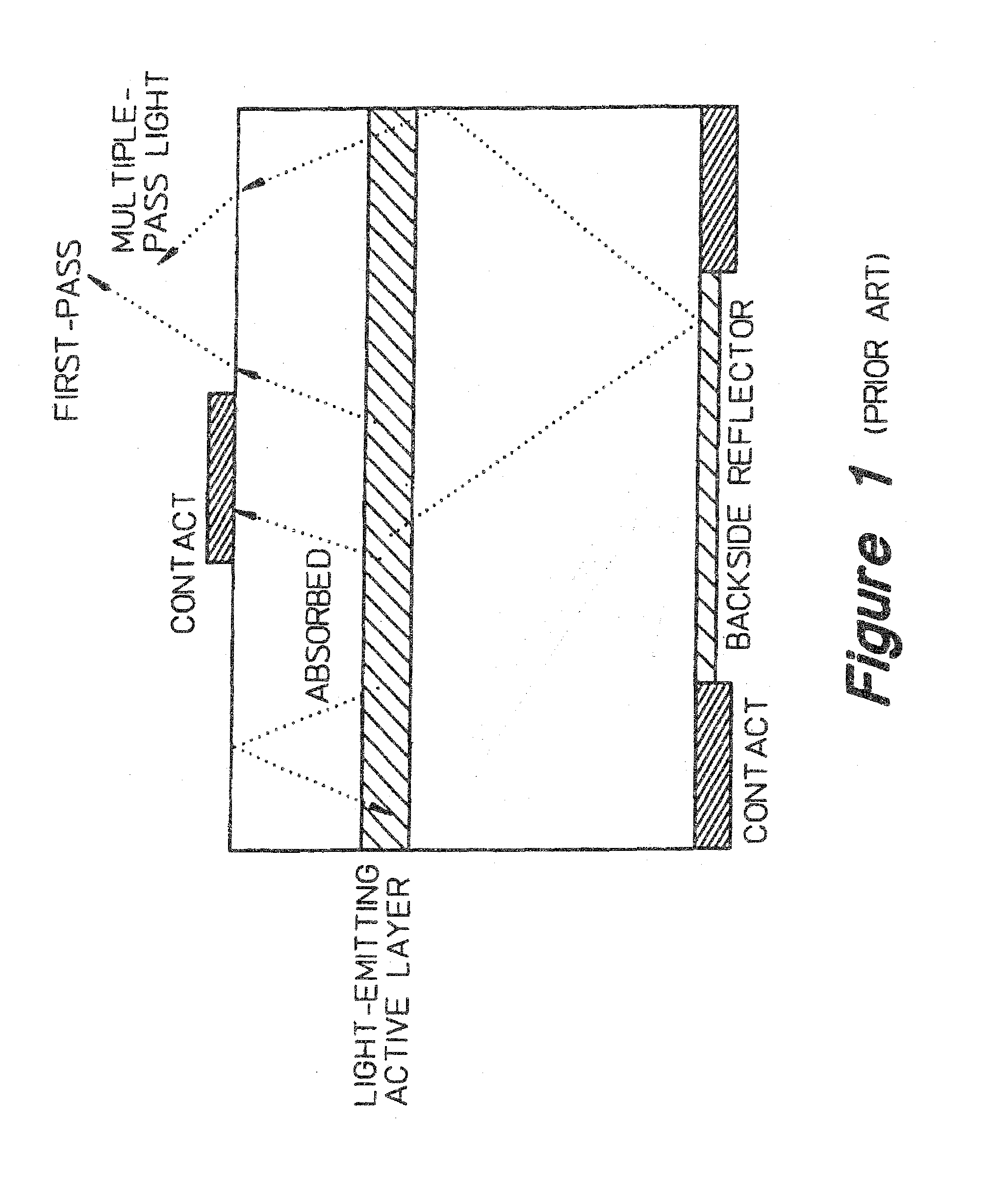 Light extraction from a semiconductor light emitting device via chip shaping