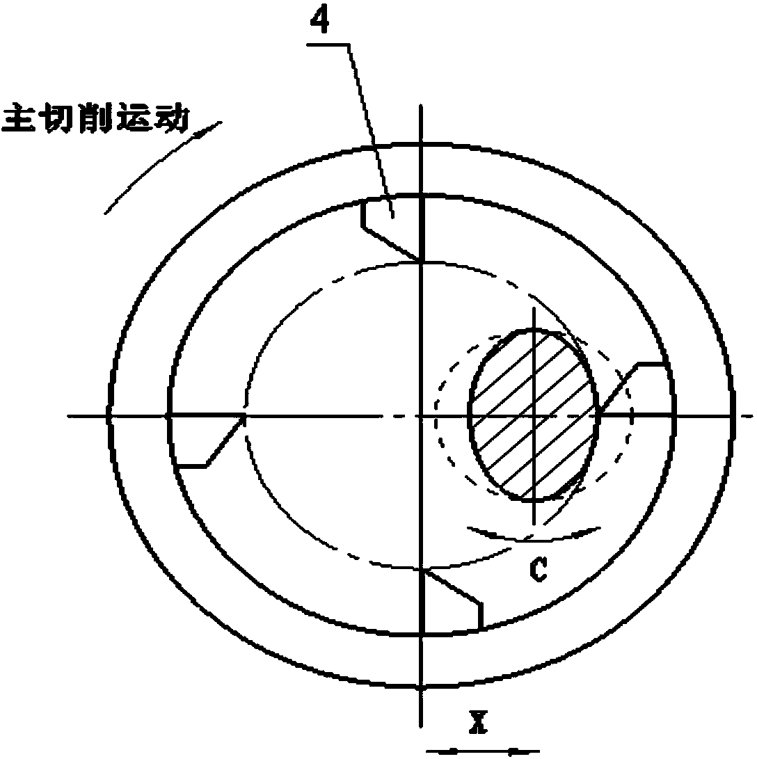 Numerical control whirlwind milling method for middle-convex and varying ellipse pistons