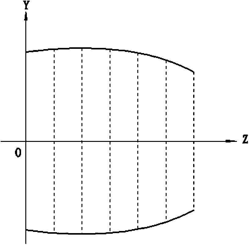 Numerical control whirlwind milling method for middle-convex and varying ellipse pistons