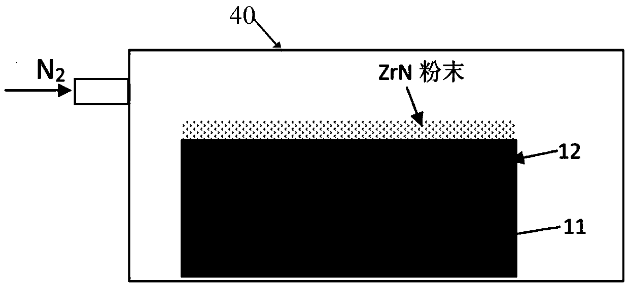 An electrochemical sensor for monitoring nitrogen content in molten iron and its preparation method