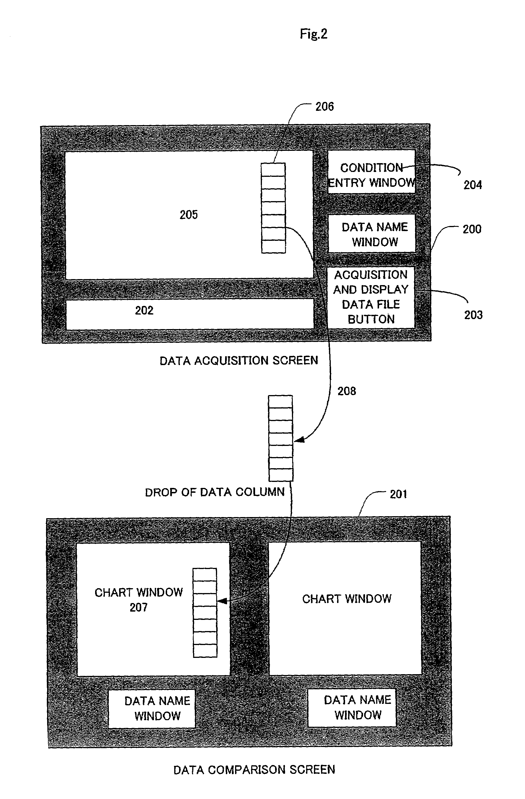 User operation log recording and storing apparatus using object-oriented technology